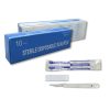 Scalpel Blades