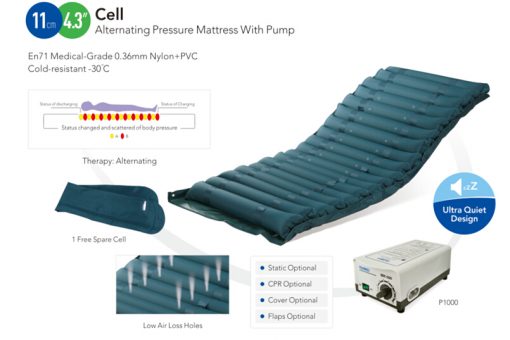 Cell Overlay Mattress with Pump (Stage II) QDC 501