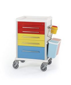 F1-S1 Anaesthesia trolley