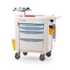 F-47 Emergency drug trolley